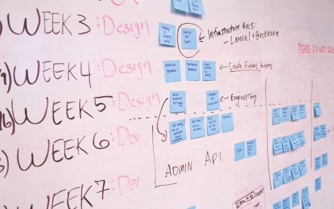 Do the Task No One Wants to Do at Work