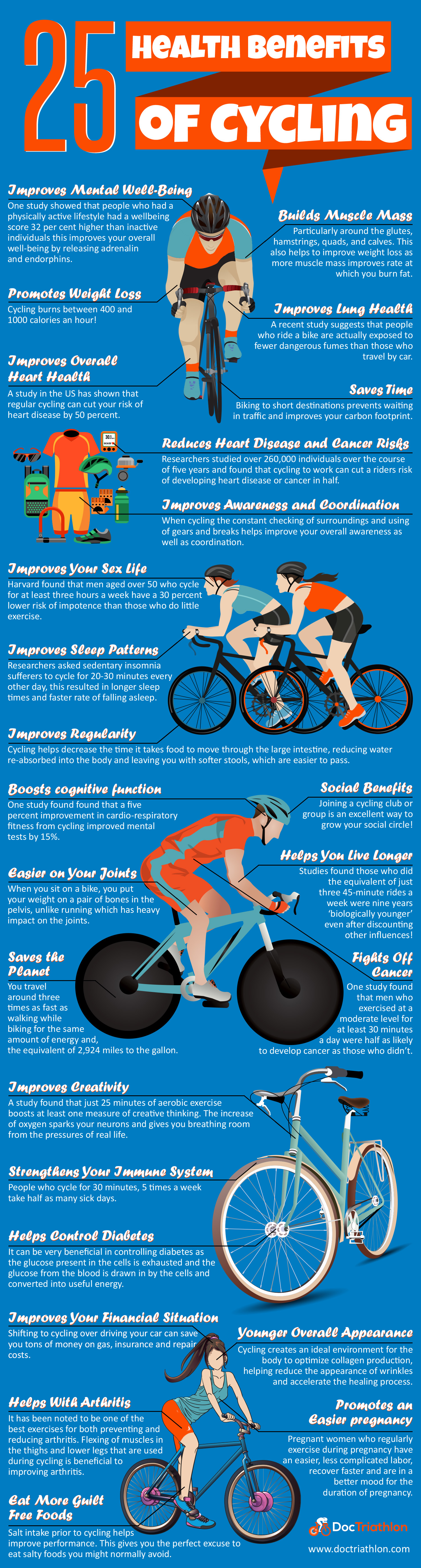 What does cycling do deals for the body